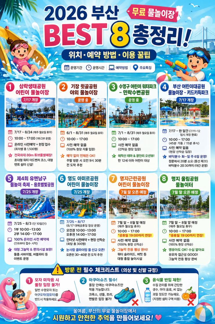 2026 부산 무료 물놀이장 BEST 8 총정리! (위치,예약 방법,이용 꿀팁)
