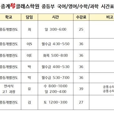 [중계동 은행사거리 국어,영어,수학,과학 단과학원] 1학기 기말고사 이후 정규 시간표 안내 RSS 대표 이미지