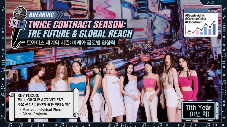 트와이스 재계약 시즌, 멤버별 거취에 관심…완전체 활동은...