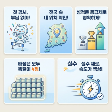 초등수학경시대회 2026 하반기 HME 일정 RSS 대표 이미지