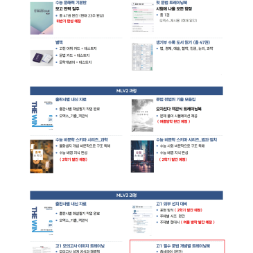 [네프콘] 고1 내신 대비 가장 킬러 영역, 문법을 끝내고 싶으신 분들 RSS 대표 이미지