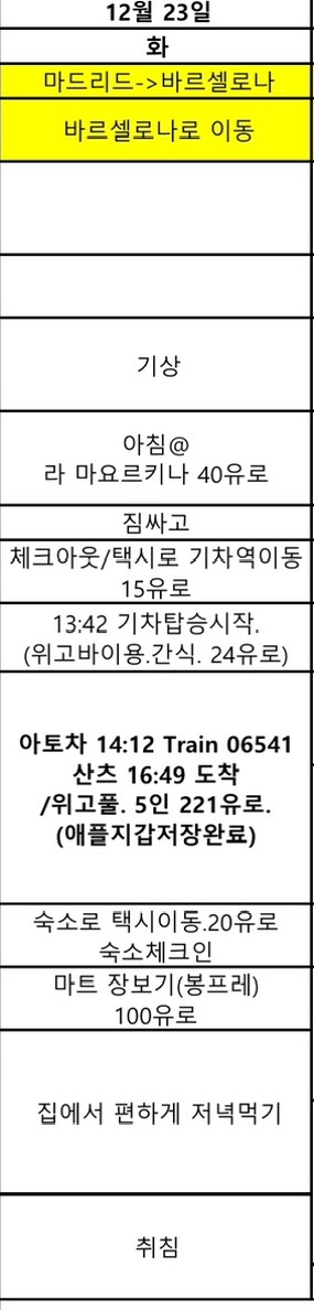 3대 스페인 여행. 20251223. (1) 라 마요르키나, 그리고 바르셀로나로.