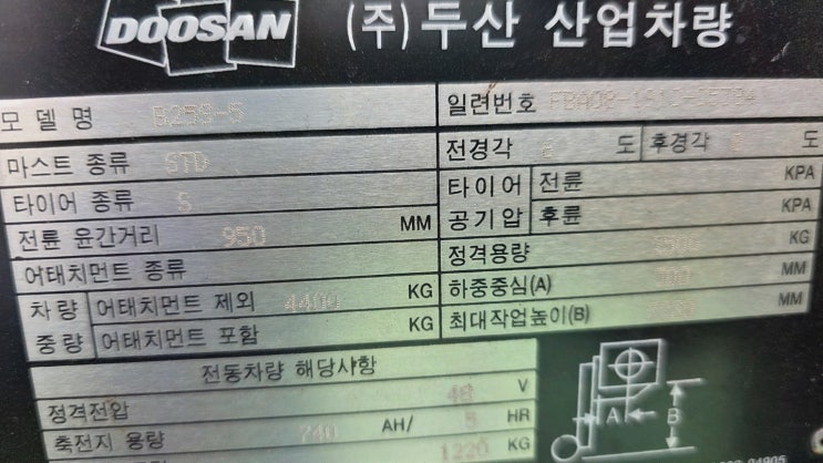 [안전장치리뷰] 광주지게차타이어 리튬코리아서비스, 사고 예방 시공까지