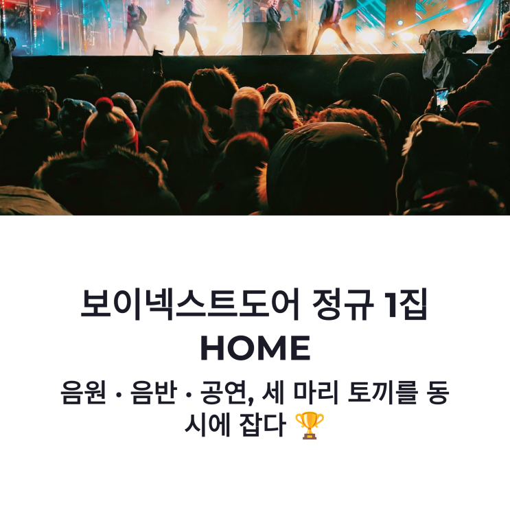 보이넥스트도어 정규 1집 HOME 성과와 첫 월드 투어 서울 공연