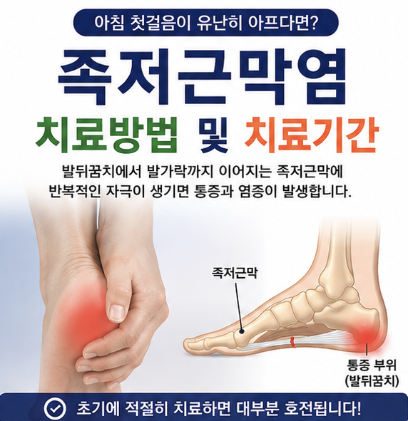족저근막염 치료방법 및 치료기간
