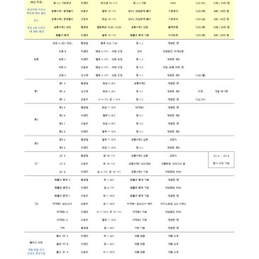 [수정] <실력의차이 수학학원> 2026년 여름방학 시간표 (정규수업 수강시 여름방학 특강 50% 할인)