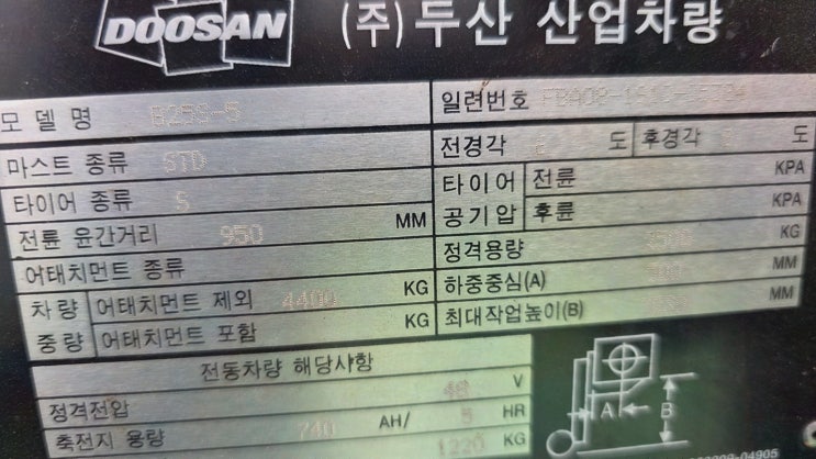 (리튬코리아서비스) 시흥지게차출장설치, 안전장치로 신뢰 완성!