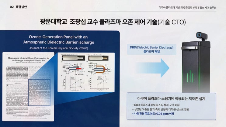 플라즈마, 플라제닉스 사전예약으로 플라즈마 나노 미스트부터 앞서는 맞춤 솔루션