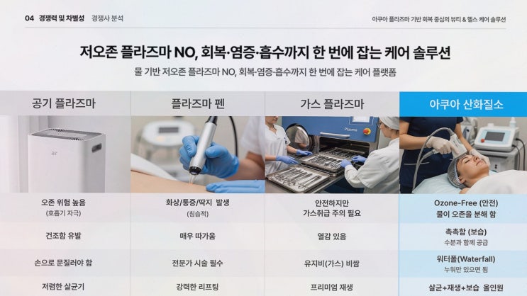 플라즈마 나노 미스트, 공정이 급할 때 플라제닉스 공식 사전예약으로 먼저 만나기