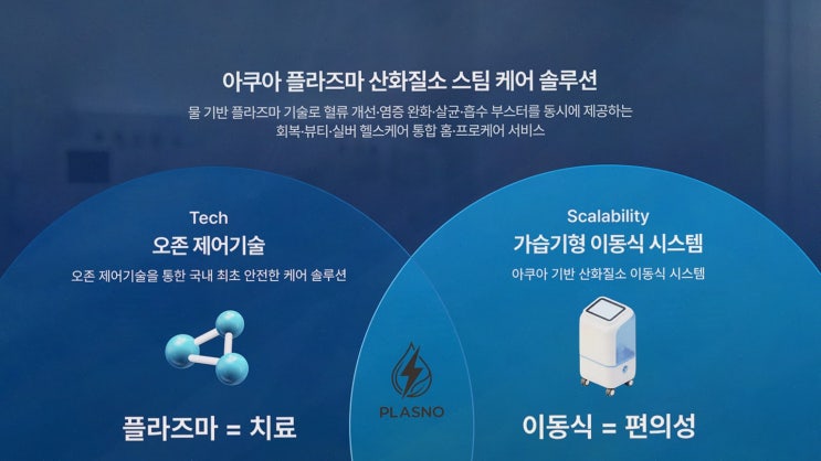 플라즈마 나노 미스트, 바쁜 공정에 먼저 맞추는 플라제닉스 사전예약 타이밍