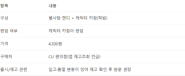 라이즈 보틀캔디