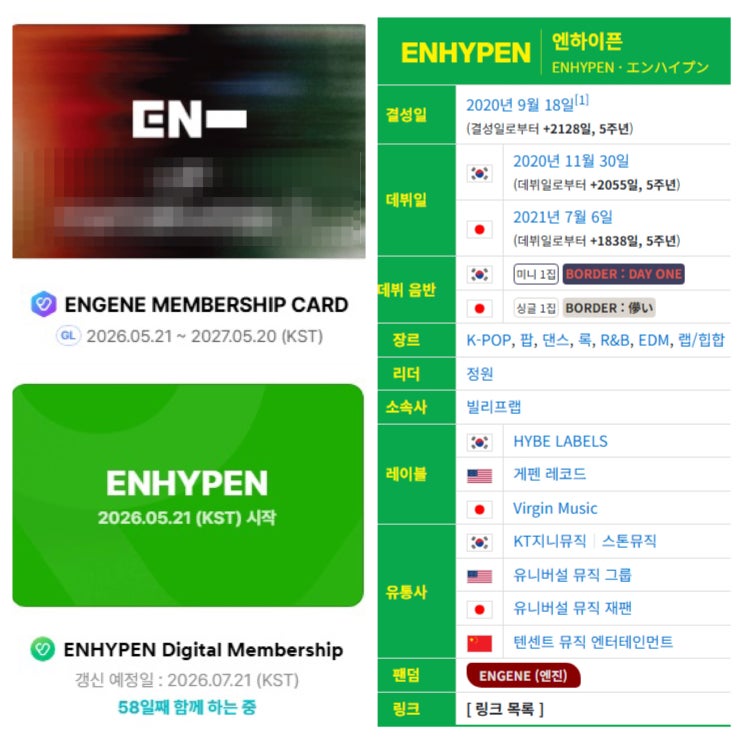 4세대 아이돌 엔하이픈 ENHYPEN : 덕질 프롤로그