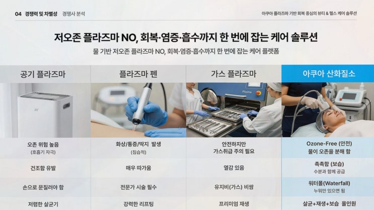 [플라즈마] 추천 리뷰, 플라제닉스 플라즈노 공식 사전예약으로 가장 먼저 준비하기
