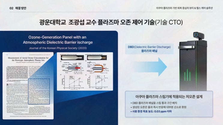 [플라즈마] 추천 리뷰, 플라제닉스 사전예약으로 먼저 만나는 나노 미스트 & 표면처리