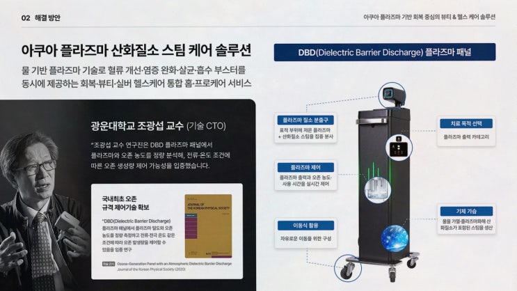 플라즈마 : 플라제닉스 사전예약으로 플라즈마 나노 미스트를 가장 먼저 만나는 선택