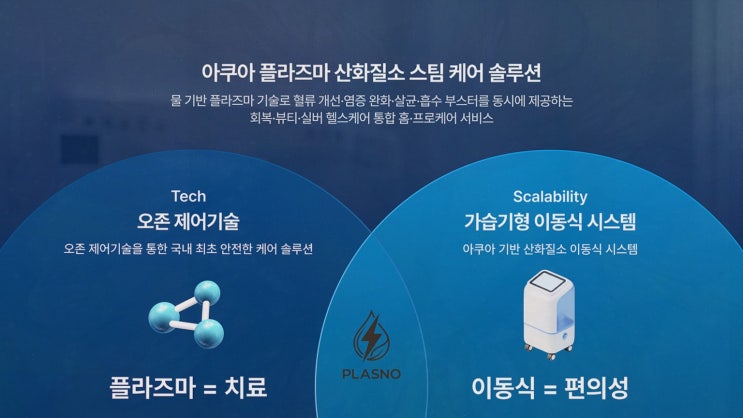 플라즈마 나노 미스트, 플라제닉스에서 플라즈노 공식 사전예약으로 먼저 만나보는 타이밍