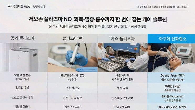 플라즈마, 기다리기보다 먼저 잡을 때—플라제닉스 사전예약의 준비 흐름