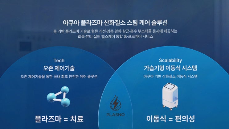 플라즈마 플라제닉스, 공식 사전예약으로 시작하는 표면처리 장비 로드맵