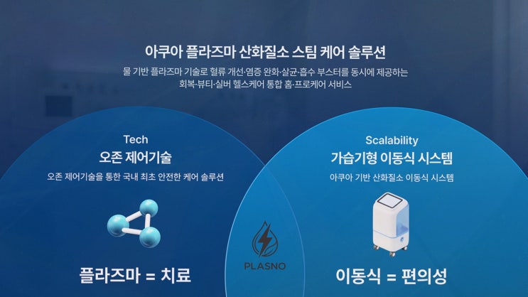 플라즈마 나노 미스트, 플라제닉스와 함께하는 공정 준비 사전예약