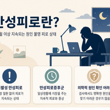 그동안 쌓이고 쌓인 부산중앙동 초량만성피로 회복