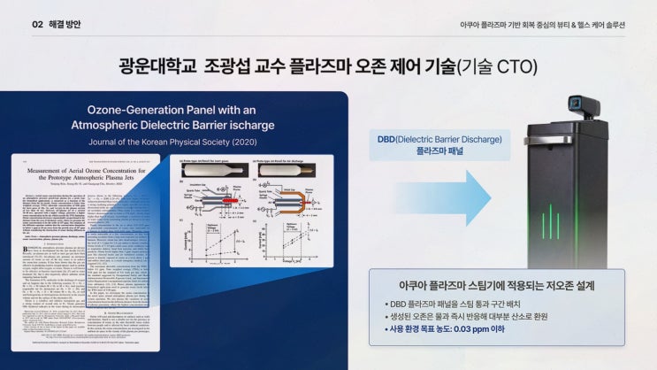 플라즈마 나노 미스트, 공정 준비 막힐 때 플라제닉스 사전예약으로 먼저 시작하는 법