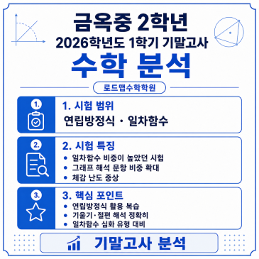 [금옥중 2학년] 2026학년도 1학기 기말고사 수학 분석 RSS 대표 이미지