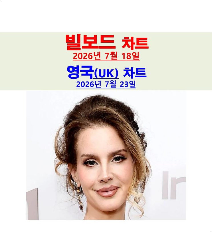 26년7월18일 빌보드차트분석::2027년 그래미 어워드 예상...