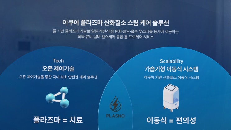 [플라즈마 나노 미스트] 추천 리뷰, 플라제닉스 공식 사전예약으로 상담·추천·출고까지 한 번에