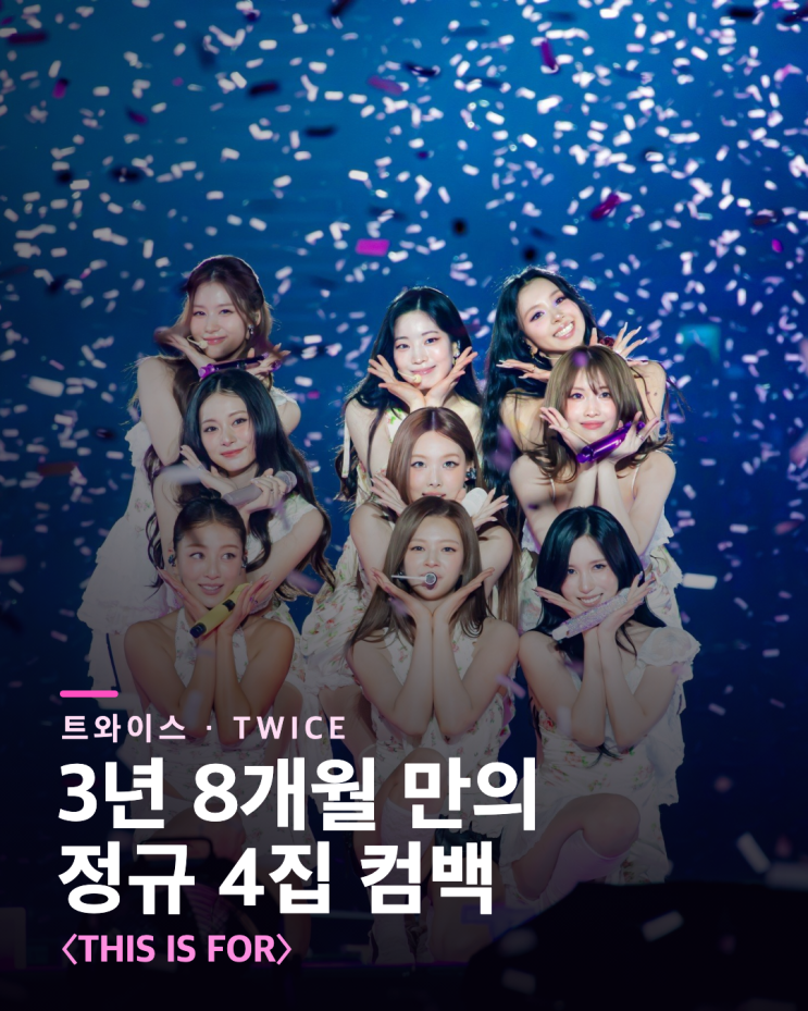 정규앨범 공백 3년 8개월, 트와이스가 〈THIS IS FOR〉로...