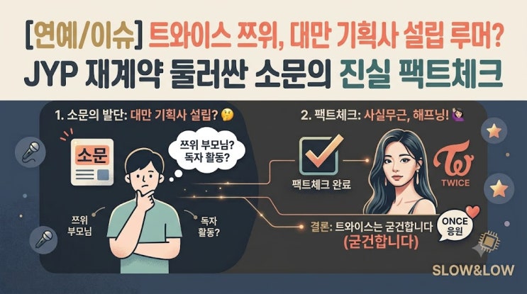 [연예/이슈] 트와이스 쯔위, 대만 기획사 설립 루머? JYP 재계약...