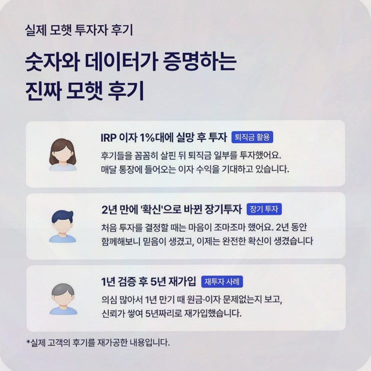모햇폰지, 예적금이 아쉬울 때 태양광 플랫폼 모햇을 실제 구조로 확인한 후기