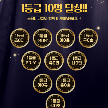 재현고 18명중 10명 1등급 달성 RSS 대표 이미지