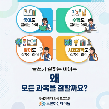 수학을 잘하려면 국어력이 중요하다는데 사실인지 독서논술 토론논술 디베이트논술 토론하는아이들에서 분석해 봐요 RSS 대표 이미지