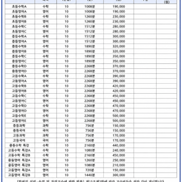 교습비등 게시표 RSS 대표 이미지