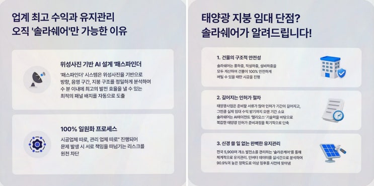 산업단지 태양광 임대, 솔라쉐어2.0이 공장 지붕을 현금흐름으로 바꾸는 5년 선지급 전략