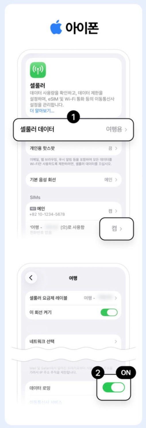 [갤럭시(Galaxy) ] • Galaxy Z Fold4 / Fold5 / Fold6 / Fold7 • Galaxy Z Flip 4 / Flip 5 / Flip 6 / Flip 7 • Galaxy S23 Series • GalaxyS24Series • Galaxy S25 Series • Galaxy S26 Series이심가능한 기종인걸 확인했으면 이제이심등록 절차도 알아야겠죠? 먼저 아이폰! 셀룰러데이터>여행>데이터 로밍 온으로하면되고 여기서 데이터는 현지 도착하고부터 이용됩니다!...