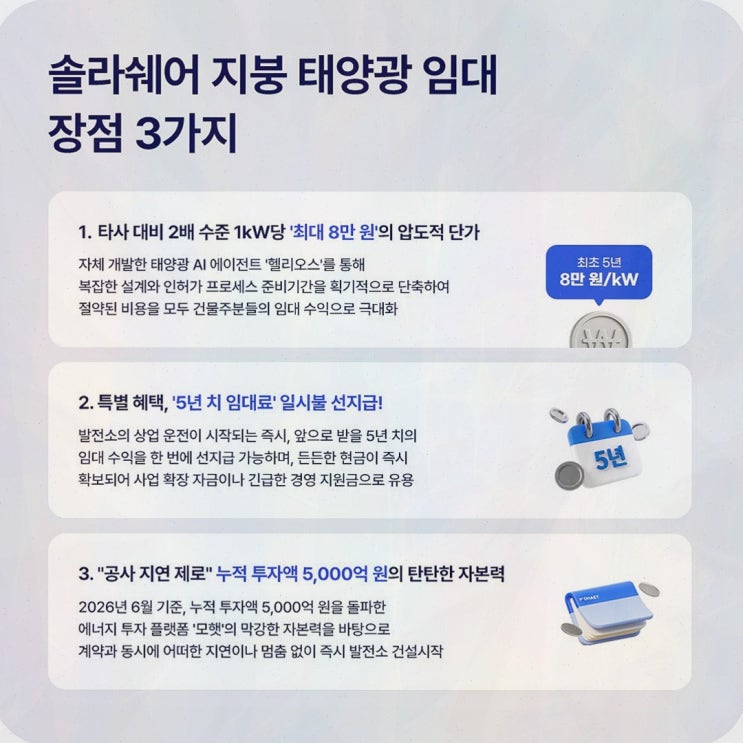 창고 지붕 태양광 임대, 지붕이 돈 되는 순간 솔라쉐어2.0에서