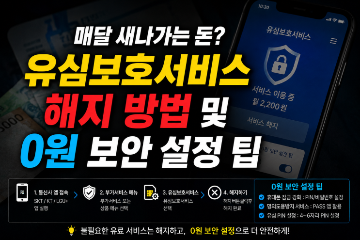 "유심보호서비스 해지 방법및 통신사별 알뜰폰 해제 절차 정리"