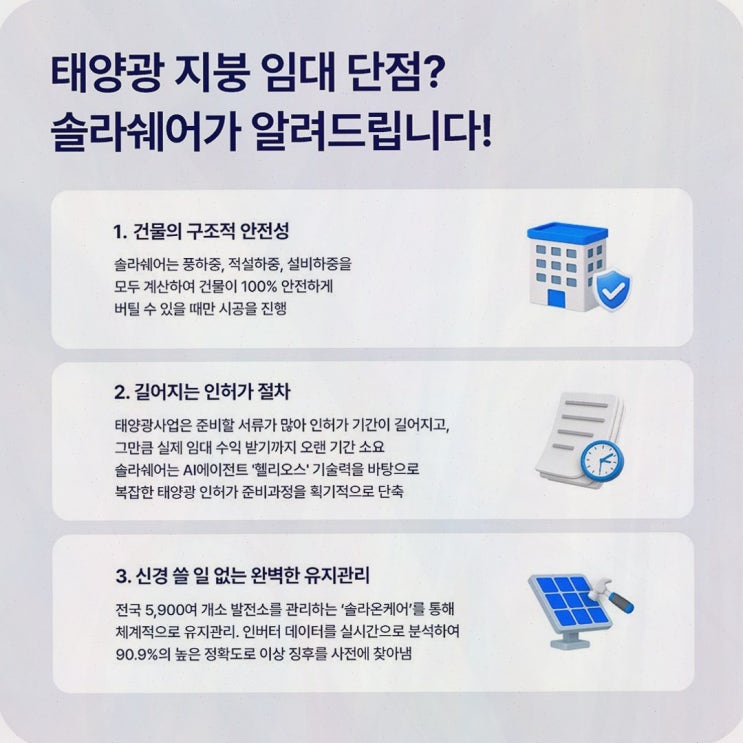 창고 지붕 태양광 임대, 솔라쉐어2.0의 초기비용 0원 지붕수익화 전략