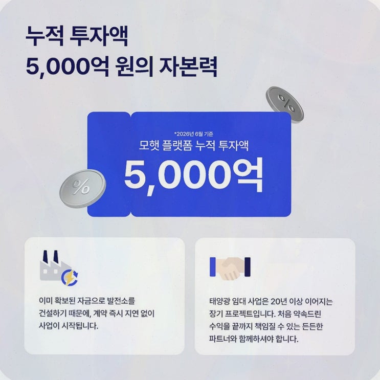 산업단지 태양광 임대 : 솔라쉐어2.0, 초기 비용 0원 지붕 임대로 사업 자금까지