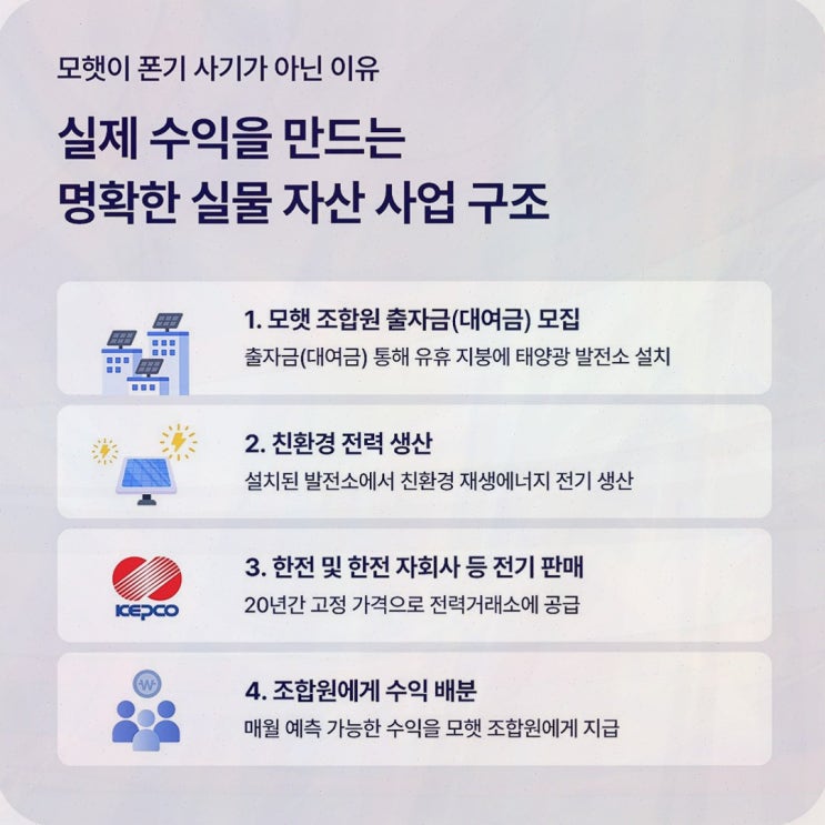 모햇 후기, 태양광 발전사업 기반 구조를 공식 정보로 확인해 본 이야기