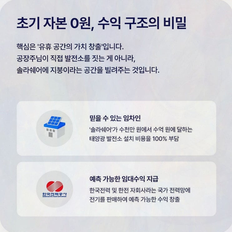 공장 지붕 태양광 임대, 솔라쉐어2.0과 함께 유휴지 수익화를 일기처럼 정리해봤어요