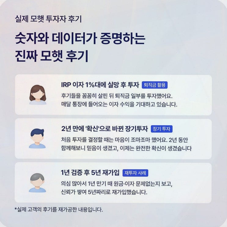 모햇사기 : 예적금이 아쉬울 때, 태양광 사업 기반 운영 구조를 확인한 후기