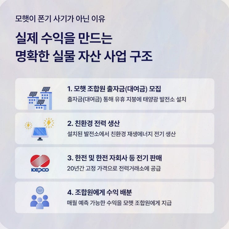 모햇폰지 모햇, 태양광 발전사업 기반으로 공식 구조까지 확인해본 후기