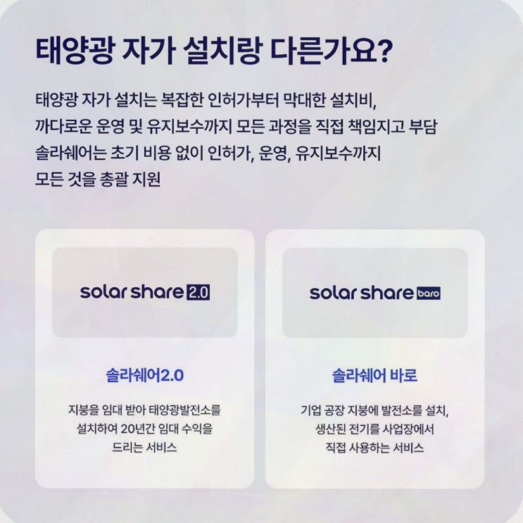 산업단지 태양광 임대, 유휴 지붕 수익화가 필요할 때 솔라쉐어2.0 선택