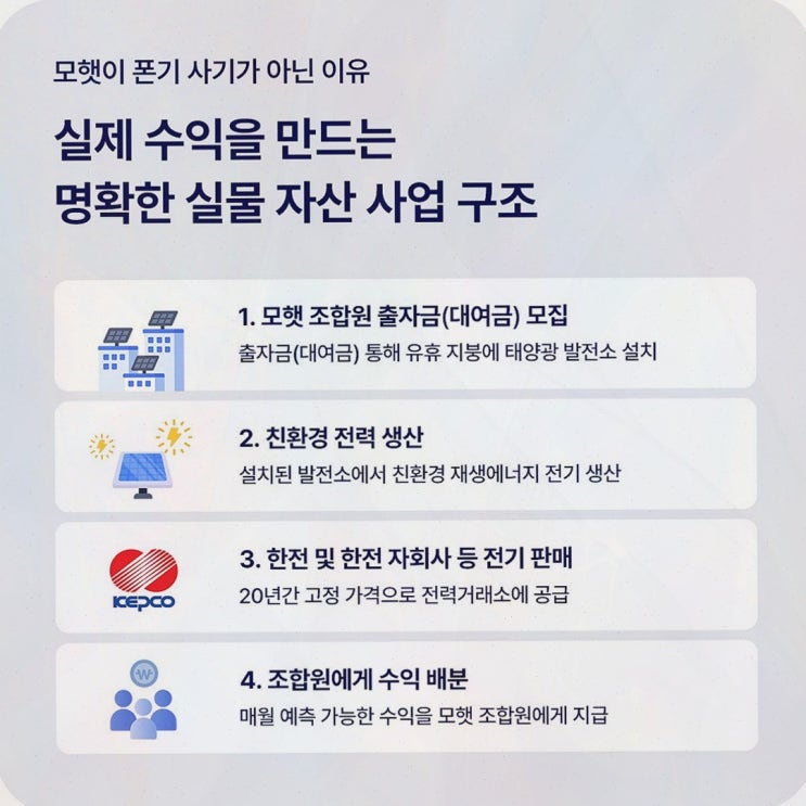 태양광투자, 모햇 실제 사업 구조를 공식 정보로 확인한 후기