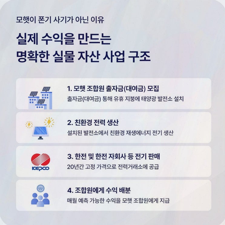 모햇 후기 : 예적금이 아쉬울 때 태양광 기반 구조를 공식 정보로 확인한 과정