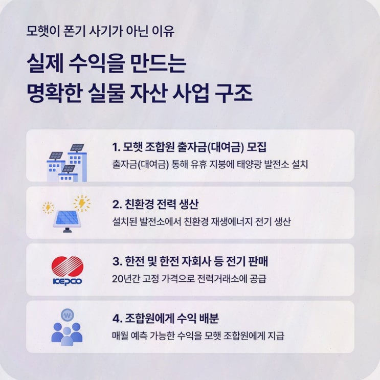 모햇위험성, 태양광 기반 운영 구조를 공식 정보로 확인한 후기
