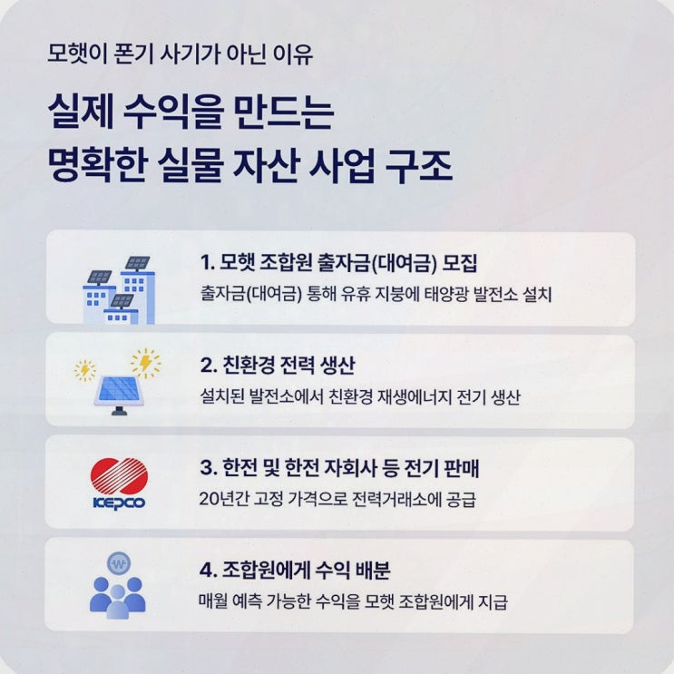 모햇위험성, 태양광 발전사업 기반 구조와 공식 확인까지 본 후기 모햇