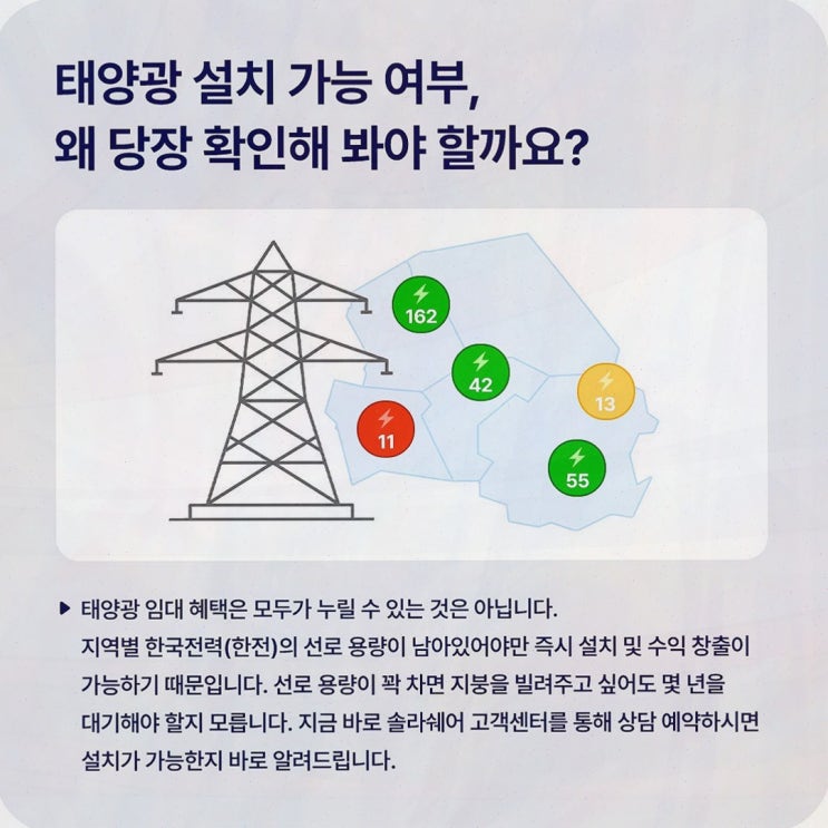 창고 지붕 태양광 임대, 솔라쉐어2.0에서 공장 지붕 수익화 감 잡았죠